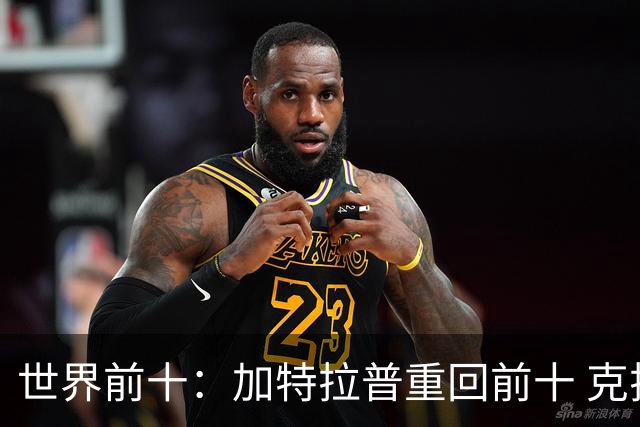 世界前十：加特拉普重回前十 克拉克上升到第八